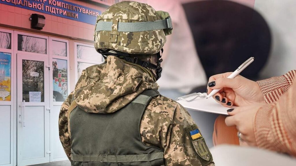 мобілізація